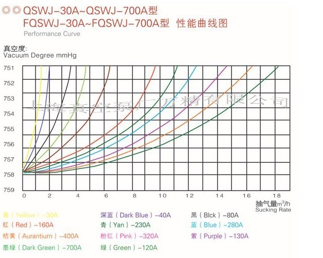 ��ˮ����ձ��������� 